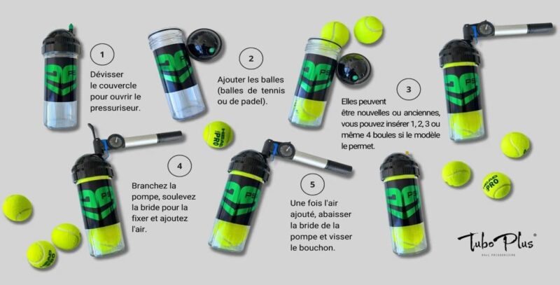 PRESSURISATEUR TUBOPLUS 29PSI X3 3 balles