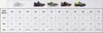 CHAUSSURES DE PADEL NOX AT10 LUX Edition Limitée