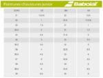 CHAUSSURES DE PADEL BABOLAT PREMURA 2 JUNIOR