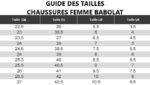 CHAUSSURES DE PADEL BABOLAT SENSA WOMEN 2025 blanc