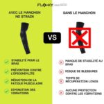 MANCHON NO-STRAIN jaune